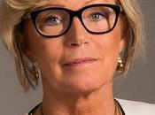 Stay Track When Cravings Hit?