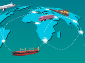 Understanding Global Logistics