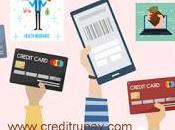 Instant Personal Loan About CreditRupay