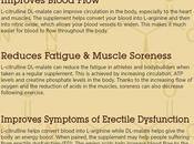 Ways L-Citrulline Malate Benefit Exercise