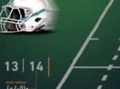 Great Tips Successfully Betting Football