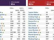 Auction Theory Buyer's Remorse Winner's Curse Were Behind Buys