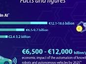 Rules: What European Parliament Wants News