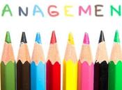 What Best Management Style?