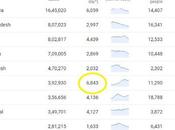 Covid India Handled Situation Better Reveals Statistics
