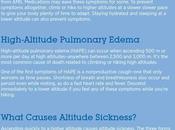 Altitude Sickness Symptoms, Causes Treatment