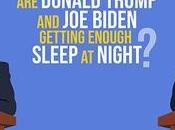 Donald Trump Biden Getting Enough Sleep Night?