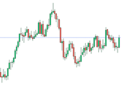 Elections 4-Week Lockdown Affect GBP/USD