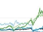 Which Wednesday Infinity Beyond?