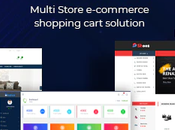 Ecommerce Inventory Management Software