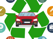 Reduce Environmental Impact Recycling Your Vehicles 2030