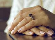 Where Should Your Engagement Ring?