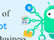 Benefits Chatbots Your Business