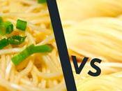 Ramen Pasta Noodles: Differences Uses, Nutrition More