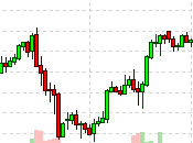 Which Wednesday 3,700 Edition