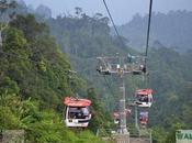 Malaysia Budget: Seeing Resorts World Genting Less