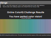 Good Your Colour Vision?