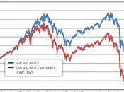 Testy Tuesday 1,360 Bust Bernanke Special Edition