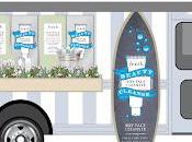 Fresh Beauty Cleanse Pop-Up Truck Hits NYC!