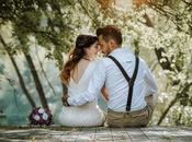 Astrology Predict When Will Married According Date Birth?