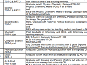 Education Committee Recruitment 2021 PRT, TGT, PGT, Posts Last Date 30th January