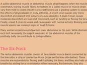 Diastasis Recti: Symptoms, Causes Treatment