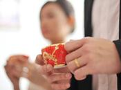 Chinese Wedding—all Need Know
