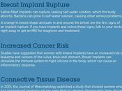 Breast Implant Illness: Symptoms, Causes Treatment