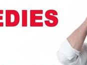 Neuritis Home Remedies