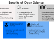Adopting Good Scientific Practices Increases Your Visibility And...