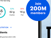 Fitness Apps Gain Weight Quickly (2021)