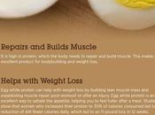 White Protein: Benefits, Side Effects Dosage