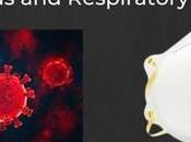 Know Respirator Mask Real Counterfeit