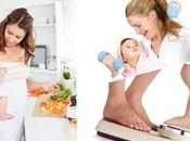 Post Pregnancy Weight Loss