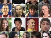 Very Important Anniversary Today