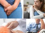 What Pudendal Neuralgia? Management Prevention with Ayurveda