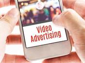 Creating Videos Great Marketing Your Business