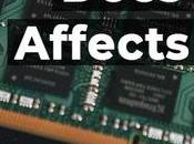 Does Affect Games? Much Needed