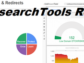LinkResearchTools Review