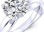 Moissanite: Diamond Alternative That Lasts