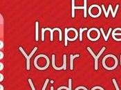 Learn YouTube Cards Better