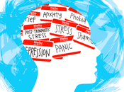 What Therapy Modalities Help Anxiety?