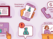 Best Ways Utilize Your Current Bank Accounts