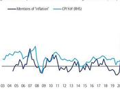 Toppy Tuesday Earnings Enough Drive Higher?
