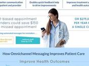 Future Healthcare Digital