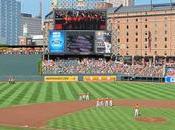 History Oriole Park Camden Yards