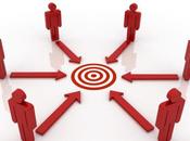 Keep Your Visitors Rooted Page