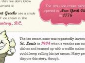 Weird Stuff Didn’t Know About Cream