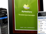 Calorie Tracker Review MyNetDiary