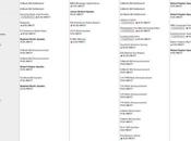 Monday Market Mania Kaplan Speaks!